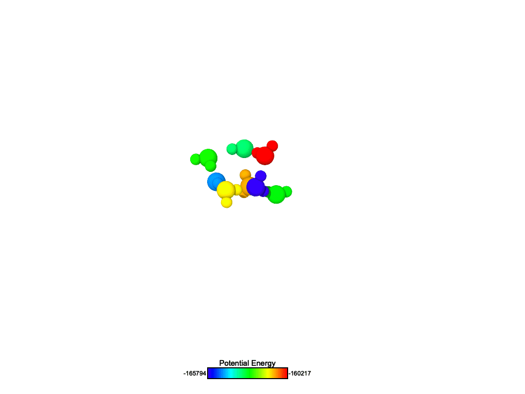 Nucleation simulation graphic