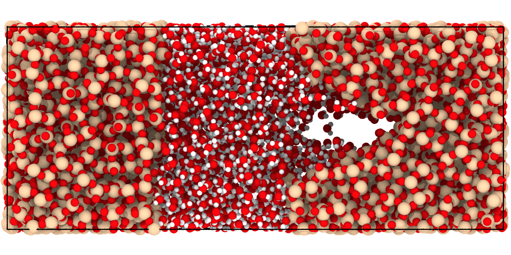 Silanol parameterization graphic