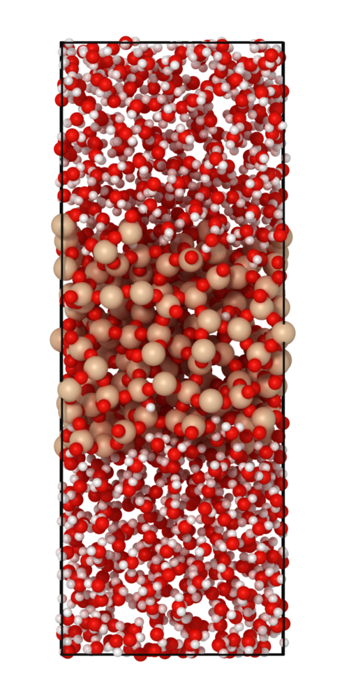 Passivated silica + water system